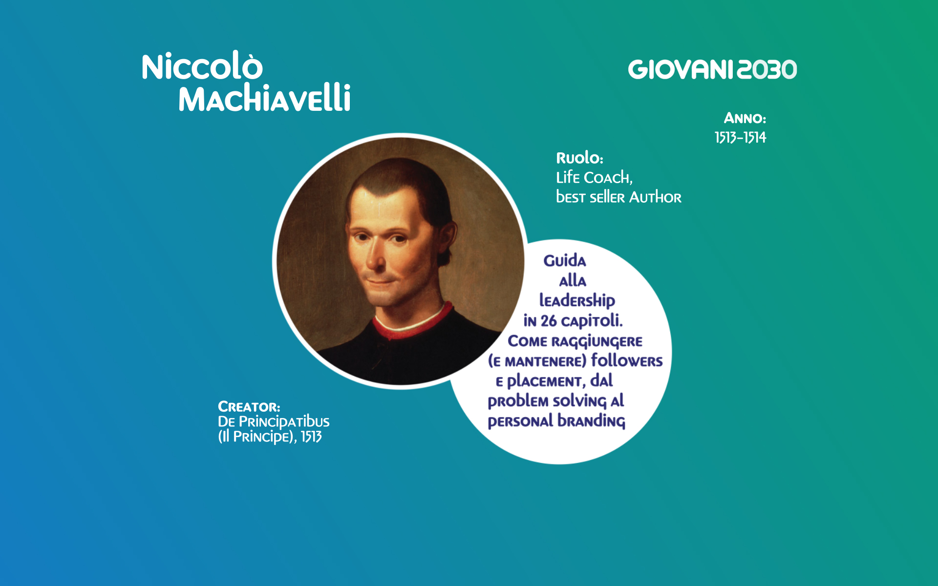 04_Machiavelli_1920x1200